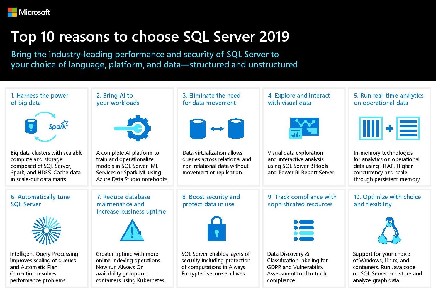 10 motivos para escolher SQL Server 2019