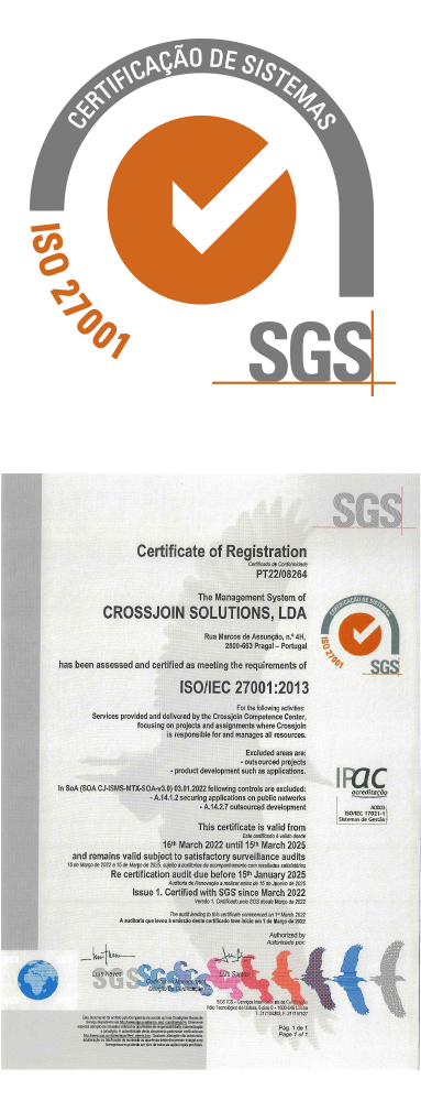 Iso 27001